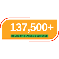 Hours of Classes Delivered 137500+